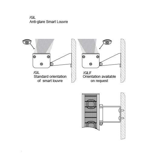 LD38 RGBW Lightgraphix Creative Lighting Solutions
